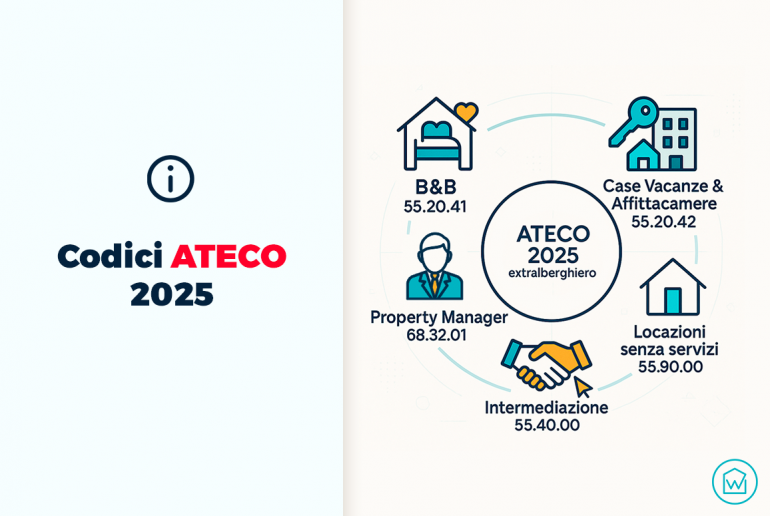 Nuovi Codici ATECO 2025 per B&B Case Vacanze Property Manager e Locazioni Turistiche