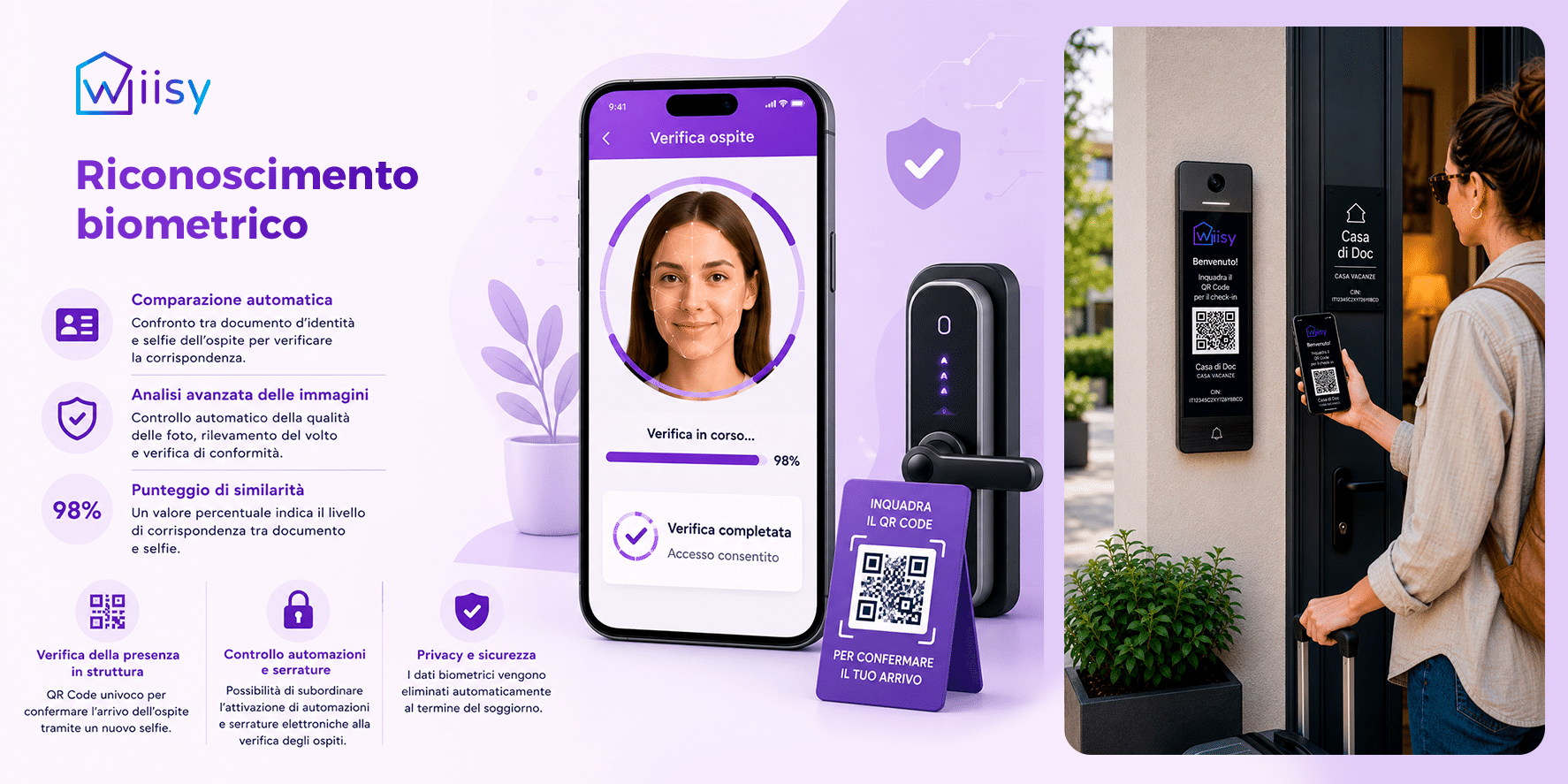 Riconoscimento biometrico integrato nel self check-in Wiisy